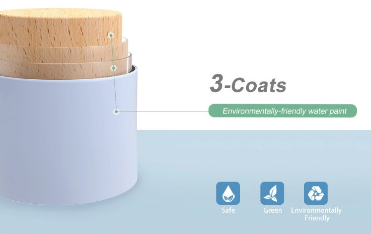 My Wooden Blocks - Environmentally-Friendly Coats